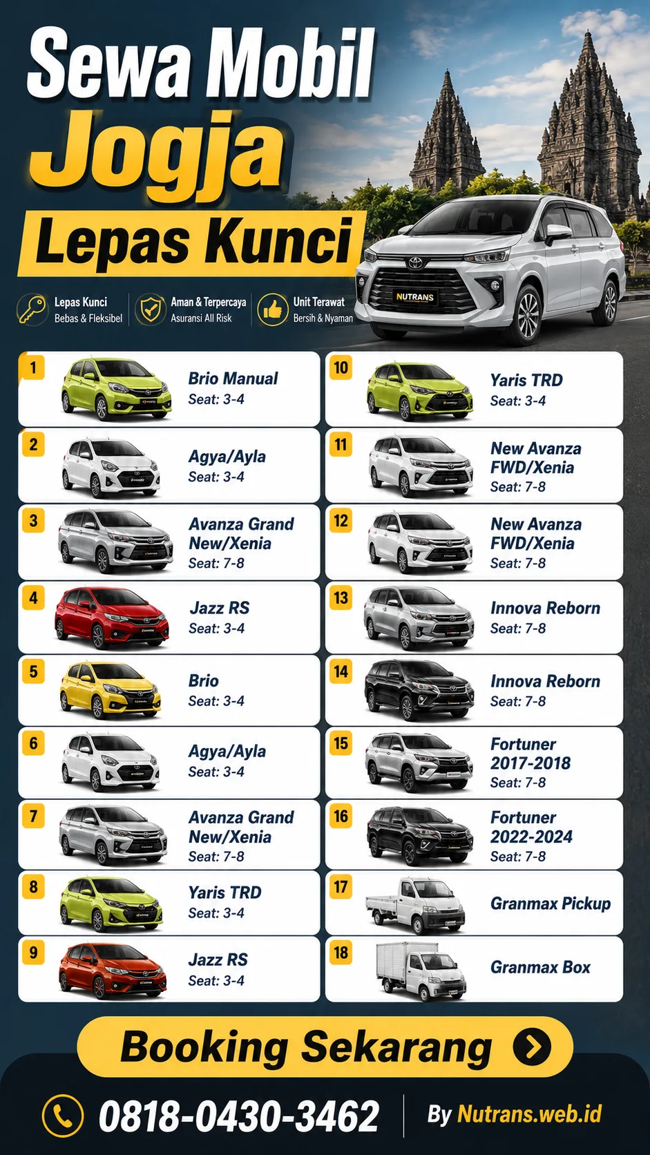 Sewa Mobil Jogja Lepas Kunci